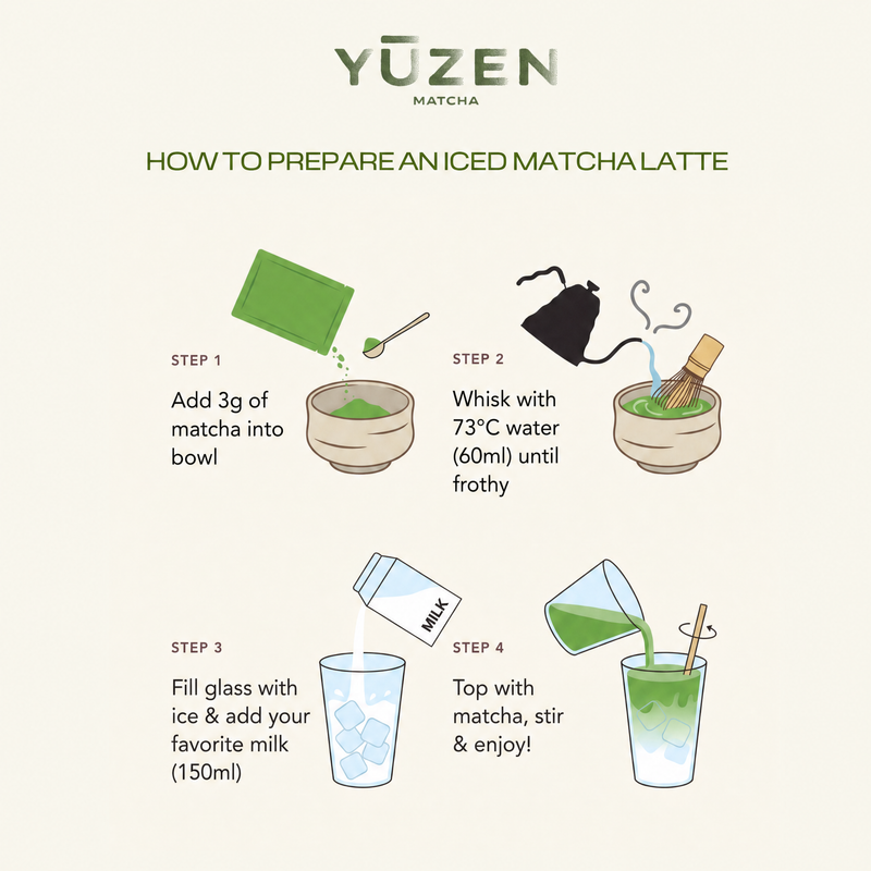 Matcha Daichi